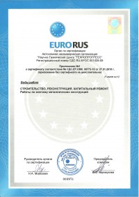 Приложение к сертификату соответствия системы менеджмента качества ИСО 9001-2008